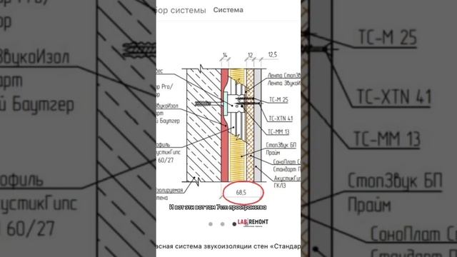 Посмотри это до ремонта | звукоизоляция в квартире | ремонт квартир Спб смотреть онлайн