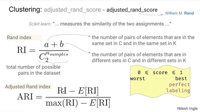 #124: Scikit-learn 118: Model Selection 6 Metrics and scoring (3/4) смотреть онлайн
