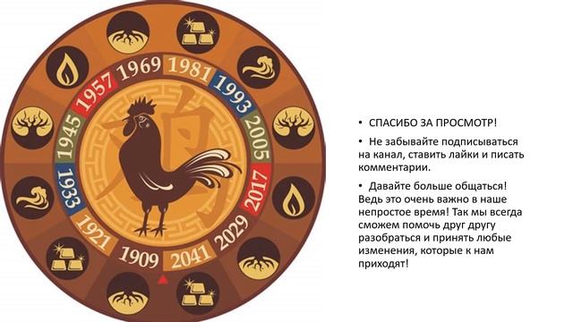 ОБЕЗЬЯНА.ПЕТУХ.СОБАКА-2023 год ГОРОСКОП БАЦ ЗЫ по году рождения от ALLABAZI смотреть онлайн