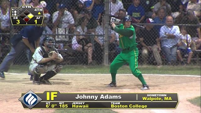 Oldtime Baseball 2013 смотреть онлайн