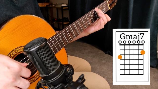 Try this beautiful chord progression смотреть онлайн