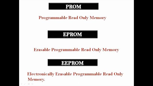 What is ROM in hindi |PROM EPROM EEROM in Hindi|What is ROM in Computer смотреть онлайн