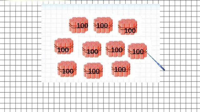 Тысяча. Математика 3 класс смотреть онлайн