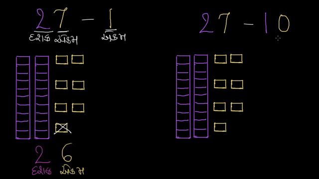 Subtracting 1 vs subtracting 10 смотреть онлайн