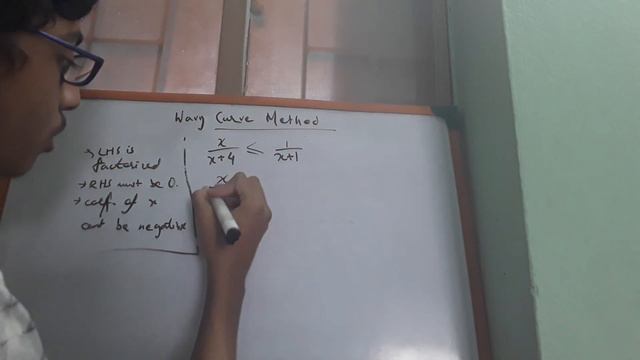 Mathematics: Wavy Curve Method: Simple Explanation смотреть онлайн