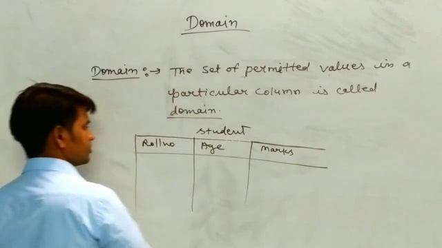 Domain in DBMS/ Ajmera classes смотреть онлайн