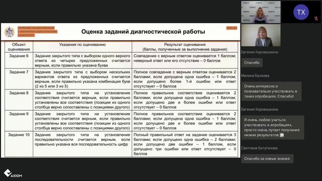 Оценка ИКТ-компетенций педагогов - вебинар 10.03.2022 смотреть онлайн