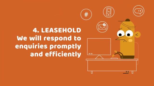 PHP's Customer Service Standards смотреть онлайн