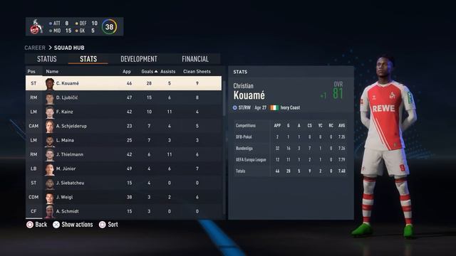 I Rebuild FC Köln With Lukas Podolski!