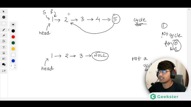 Detect Cycle In Linked List I LeetCode 141 | Top Interview Question | Java DSA | Geekster | Amazon смотреть онлайн