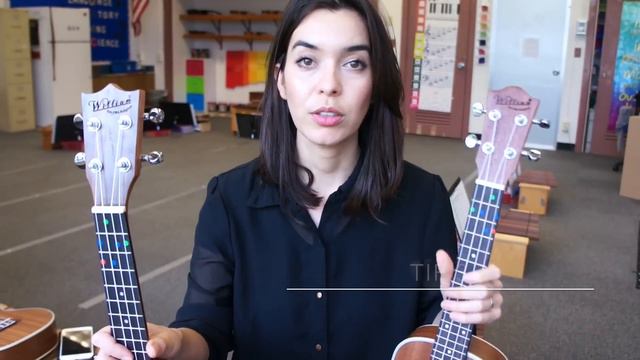 What Do I Do With Left-Handed Ukulele Players!?