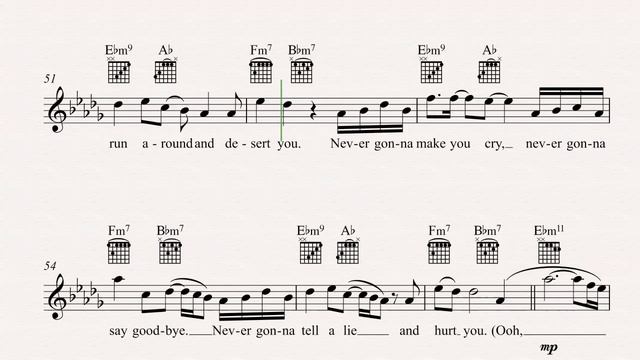Guitar - Never Gonna Give You Up - Rick Astley - Sheet Music, Chords, & Vocals смотреть онлайн