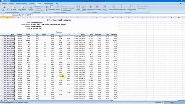 Зачем нужна статистика, как вести дневник трейдера и что такое чек-лист. смотреть онлайн