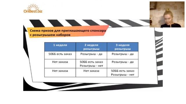новые Акции новый Успех! Разбираемся!!!2018. 10. 08 смотреть онлайн