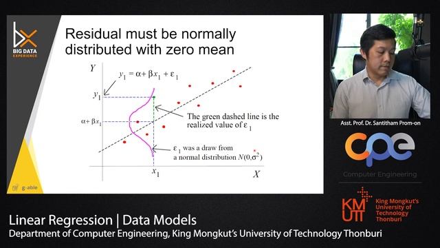 Linear Regression | Data Models смотреть онлайн