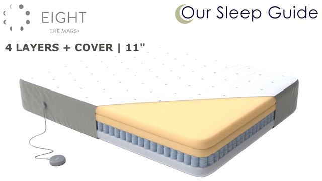 Eight Sleep Mars Hybrid Smart Mattress with Sleep Tracker Review смотреть онлайн