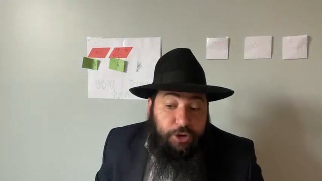 раввин Фишел Чичельницкий, недельная глава Балак, 5782 год смотреть онлайн