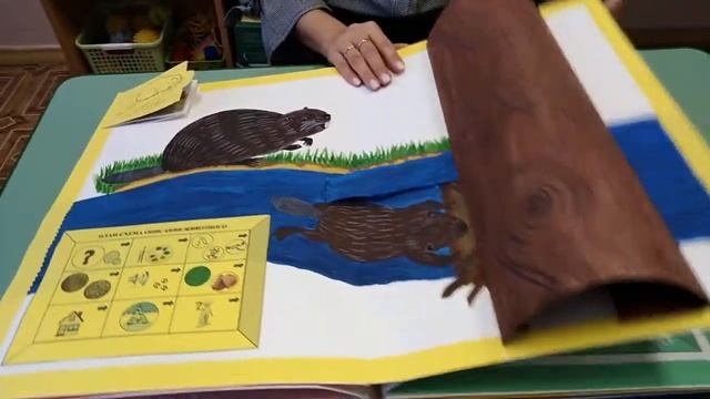 ПРЕДСТАВЛЕНИЕ ПОСОБИЯ ПО РАЗВИТИЮ РЕЧИ "ПО СТРАНИЦАМ КРАСНОЙ КНИГИ ЮГРЫ" смотреть онлайн