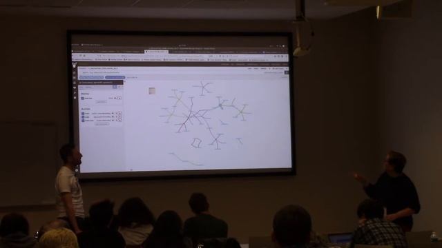 Convergence of Communities: OKD = f(Kubernetes++) смотреть онлайн