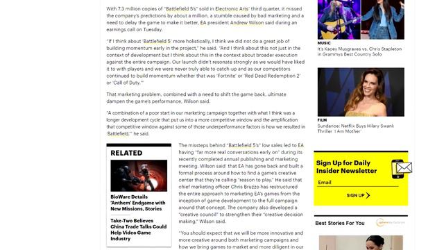 Electronic Arts 'Disappointed' By 7.3 Million Battlefield V Sales смотреть онлайн