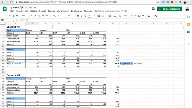 Ресурсное планирование для продакта смотреть онлайн