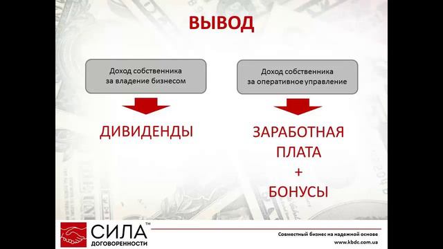 Как разрешить разногласия с партнером смотреть онлайн