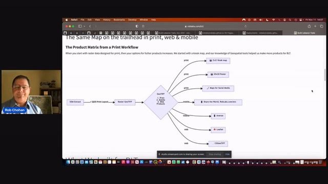 Print an OSM Extract: Trailheads maps from OpenStreetMap - Rob Chohan смотреть онлайн