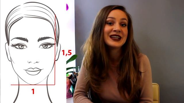 Как определить свой овал лица? смотреть онлайн