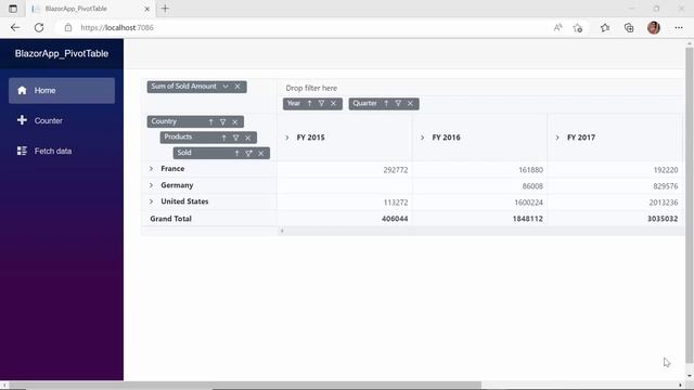 How to Filter and Sort Data in the Blazor Pivot Table Component смотреть онлайн