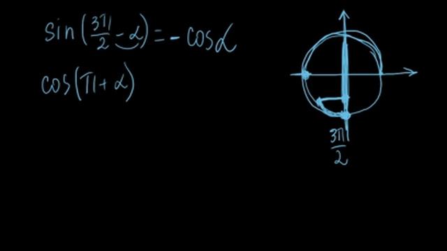 Как не учить формулы приведения | правило лошади смотреть онлайн