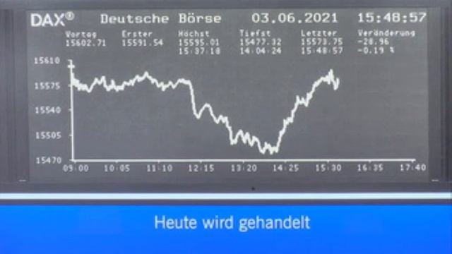 Daytrading TagesGewinn: € 16.605.—am Fronleichnam Donnerstag 3.6.2021 смотреть онлайн