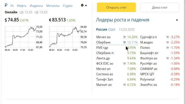 День, новости, вливания ФРС таки подействовали, нефть, S&P, доллар,евро,ММВБ смотреть онлайн
