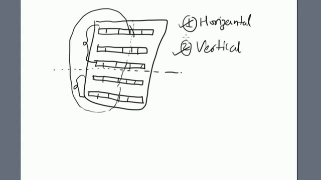 What is RCFile? What is Hive? www.HadoopExam.com смотреть онлайн