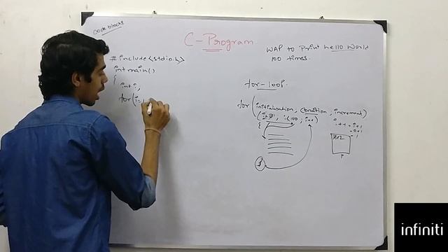 YOU KNOW HOW TO PRINT HELLO WORLD 100 TIMES | C PROGRAMMING | смотреть онлайн