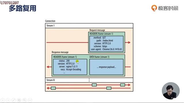 109{ http2协议介绍 hd смотреть онлайн
