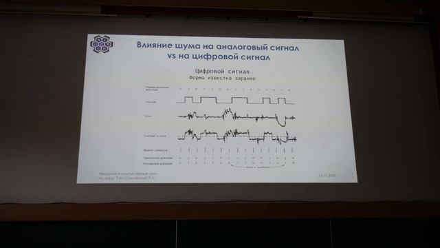Смелянский Р.Л. | Лекция 18 по Введению в сети ЭВМ, 2023 | ВМК МГУ смотреть онлайн