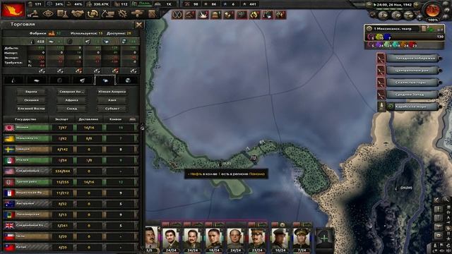 Hearts Of Iron 4 полное прохождение за Мексику - #7 (Захват американской промышленности)