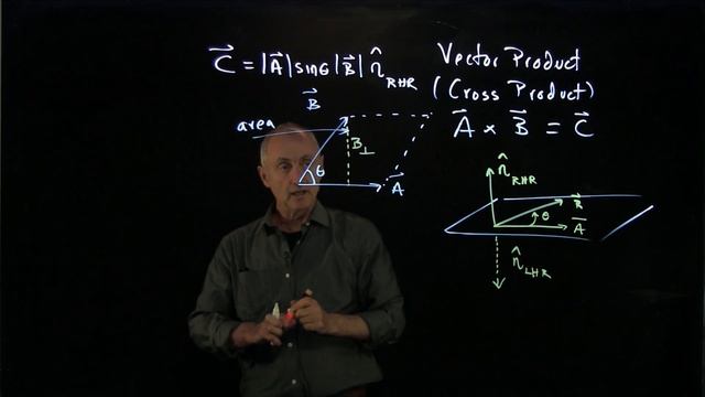 30.2 Cross Product смотреть онлайн
