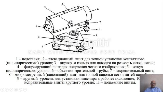 Назаров Б Р Устройства нивелира Н 3 Поверки и юстировки 16 лекция смотреть онлайн