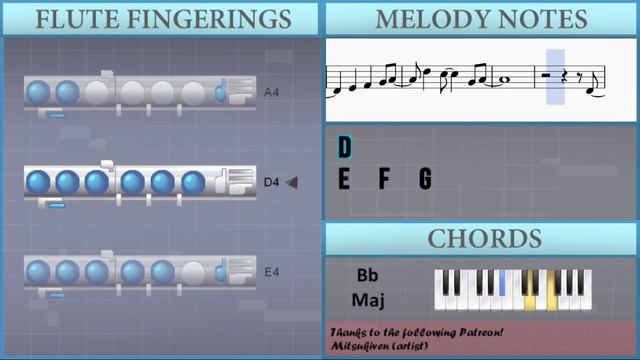 How to play Riptide by Vance Joy on Flute (Tutorial) смотреть онлайн