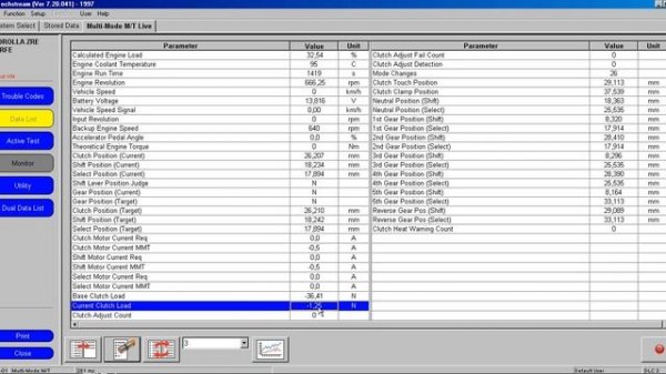 Общие принципы работы с TECHSTREAM , описание дата листа MMT , основные моменты работы
