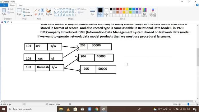 What SQL and sub Languages DDL , DML ,DRL , TCL and DCL || Session 03 || by Mr. SVK смотреть онлайн