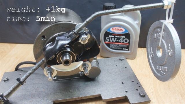 Meguin Low Emission 5W40 Jak Skutecznie Olej Chroni Silnik?