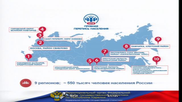 Вопросы экономической географии и статистики пространственного развития смотреть онлайн
