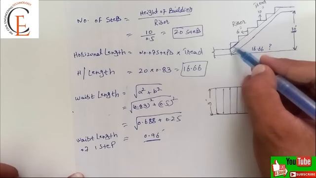 How to Calculate volume of concrete of stair( stair concrete)slope #civilengineering #technology смотреть онлайн