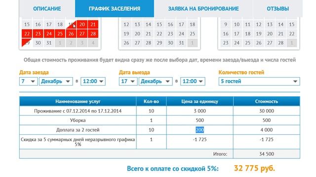 Сдам сам - сайт съема и сдачи жилья без посредников cdam.su. смотреть онлайн