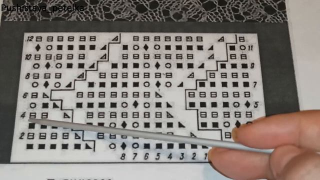 Как же читать схемы/Подробная информация/Обучающее видео/Вязание спицами смотреть онлайн