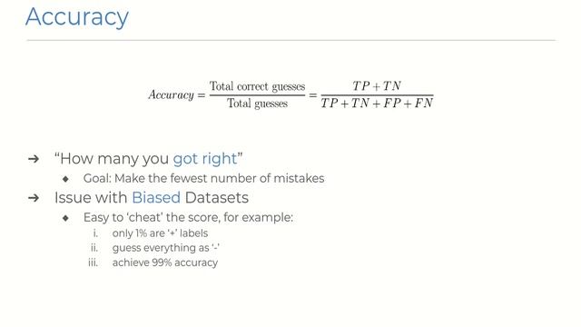Precision, Recall, & F1 Score Intuitively Explained смотреть онлайн