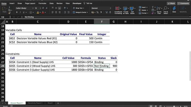 Getting Shadow Price Using Excel Solver смотреть онлайн
