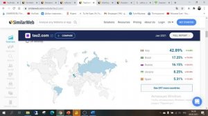 Про сайты знакомств. Как проверить, кто посещает сайты?